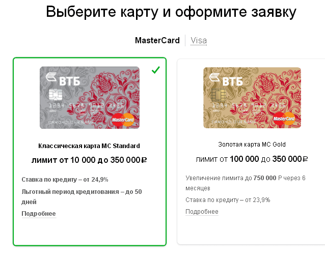 Jak umístit online aplikaci pro bankovní kreditní kartu 