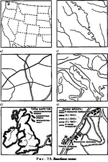 A földrajzi térképek típusai. Totalográfiai és tematikus térképek