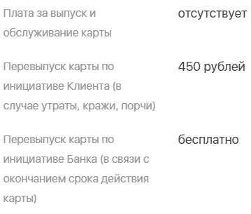 Карта халва узнать баланс по номеру карты