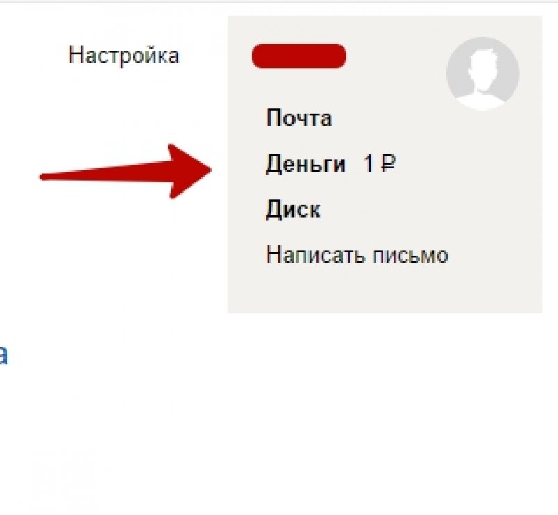 Listázza a Yandex pénzt egy bankkártyán. Két lehetséges cselekvési forgatókönyv létezik