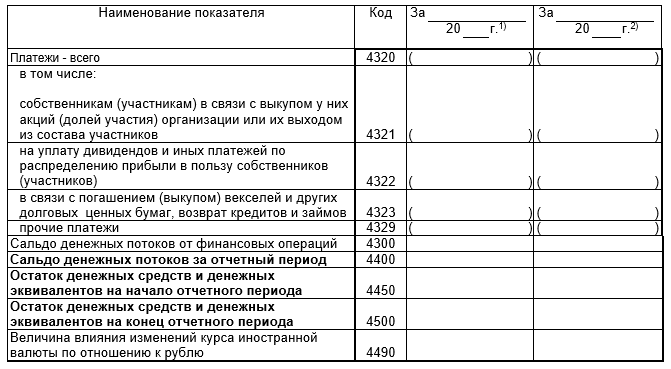 Nebankovní pujcky online holýšov seznam photo 6