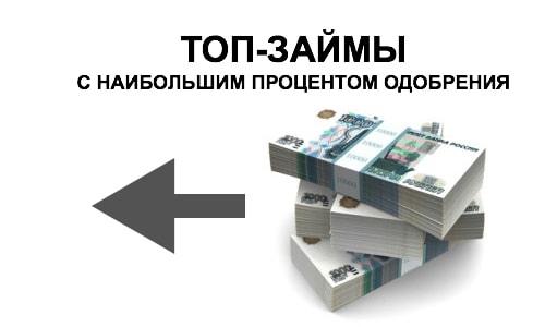 Pinjaman instan online ke kartu bank.  Kami mendapatkan pinjaman cepat ke kartu Sberbank online tanpa gagal